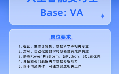 美国名企CRDF Global AI实习生岗